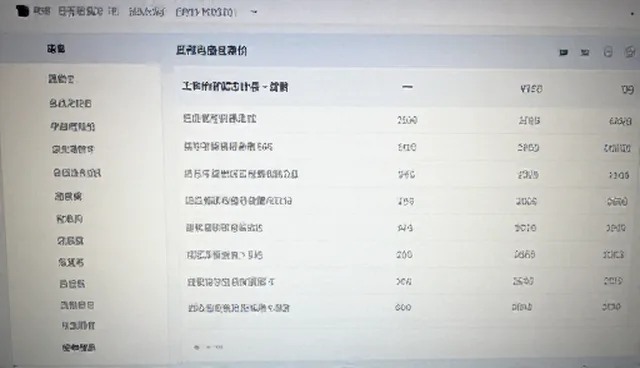 服务器限制如何影响业务发展?